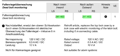 241463 LATCH BOLT MONITORING