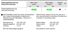 241463 LATCH BOLT MONITORING