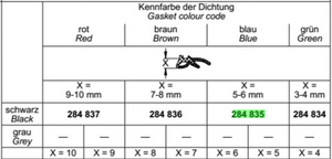 284835 - Schuco Gasket