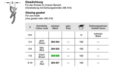 284836 - Schuco Gasket