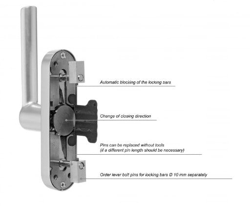 239342 SCHUCO DOOR LEVER BOLT
