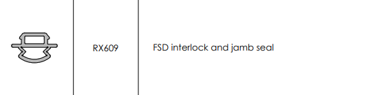 ALUK - RX609 FSD interlock and jamb seal