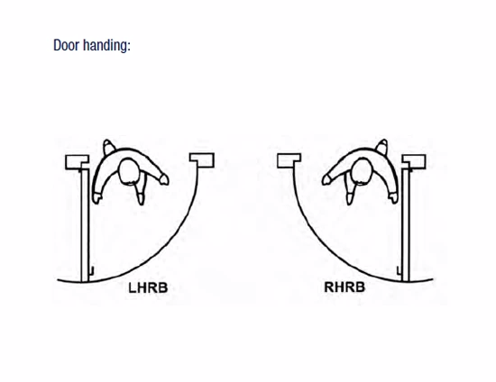 Axim PR-785-AL RH Paddle Handle & Rod Kit (For PR-7085-P) – Complete ...
