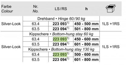 223093 SCHCUO RESTRICTOR