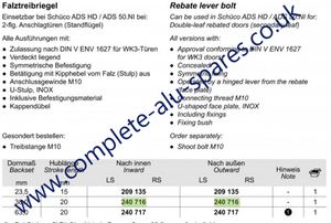 240716 Schuco Bolt